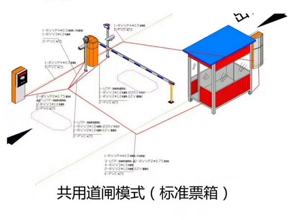 恩平市单通道模式停车系统