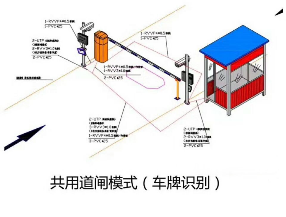 恩平市单通道车牌识别系统施工